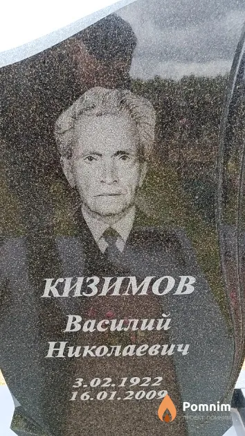 Кизимов Василий Николаевич