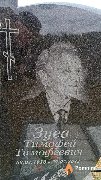 Зуев Тимофей Тимофеевич