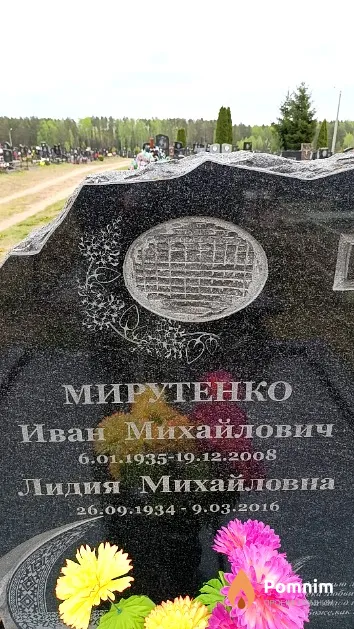 Мирутенко Иван Михайлович