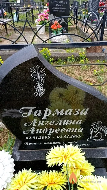Гармаза Ангелина Андреевна