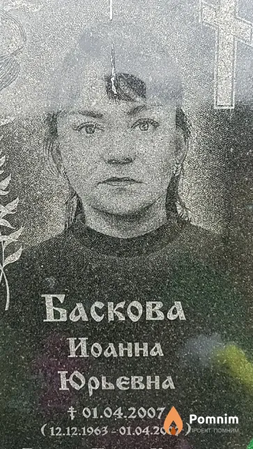 Баскова Иоанна Юрьевна