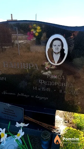 Башура Раиса Федоровна