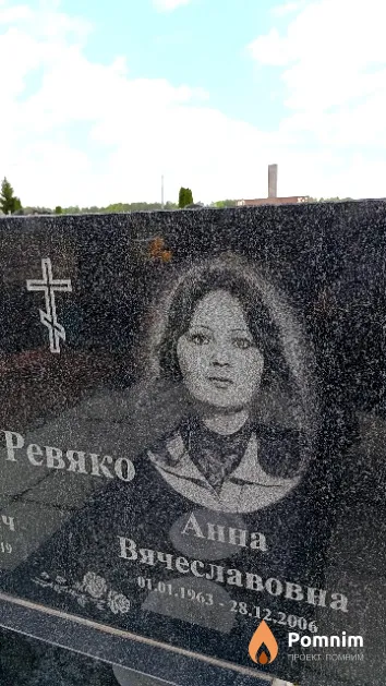 Ревяко Анна Вячеславовна