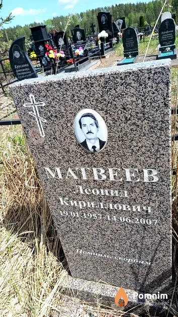 Матвеев Леонид Кириллович