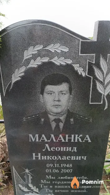 Маланка Леонид Николаевич
