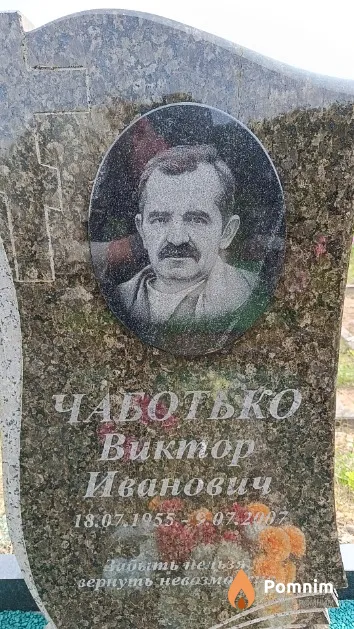 Чаботько Виктор Иванович
