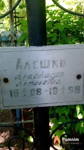Алешко Анастасия Антоновна