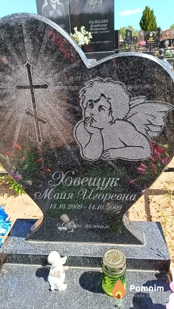 Хвещук Майя Игоревна