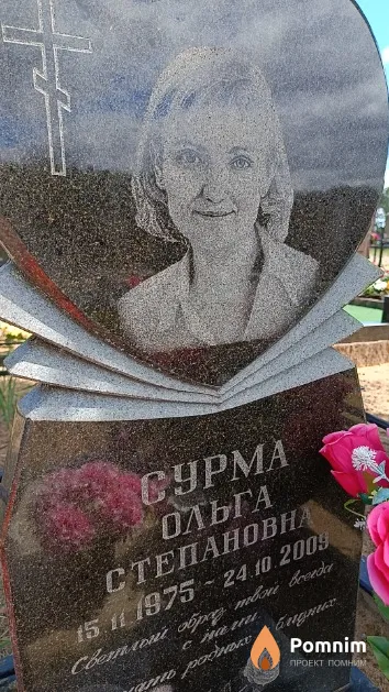 Сурма Ольга Степановна