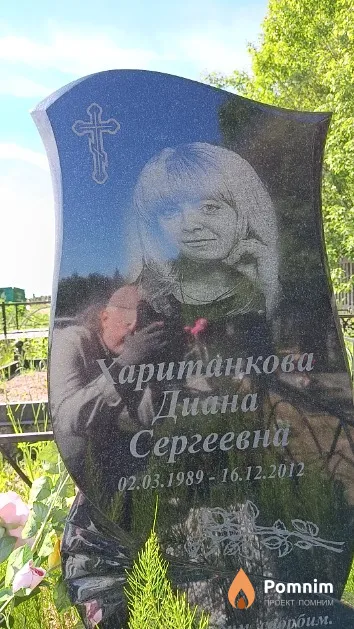 Хаританкова Диана Сергеевна