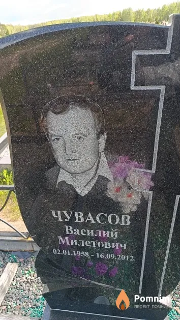 Чувасов Василий Милетович