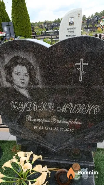 Будько - Михно Виктория Викторовна