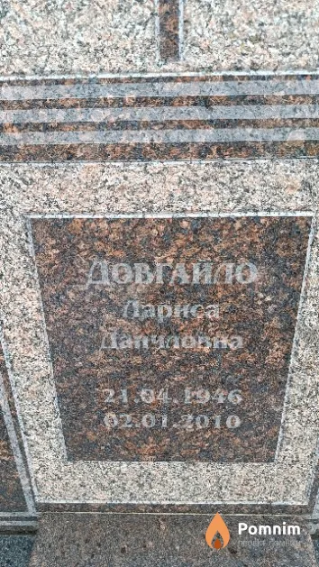 Довгайло Лариса Даниловна