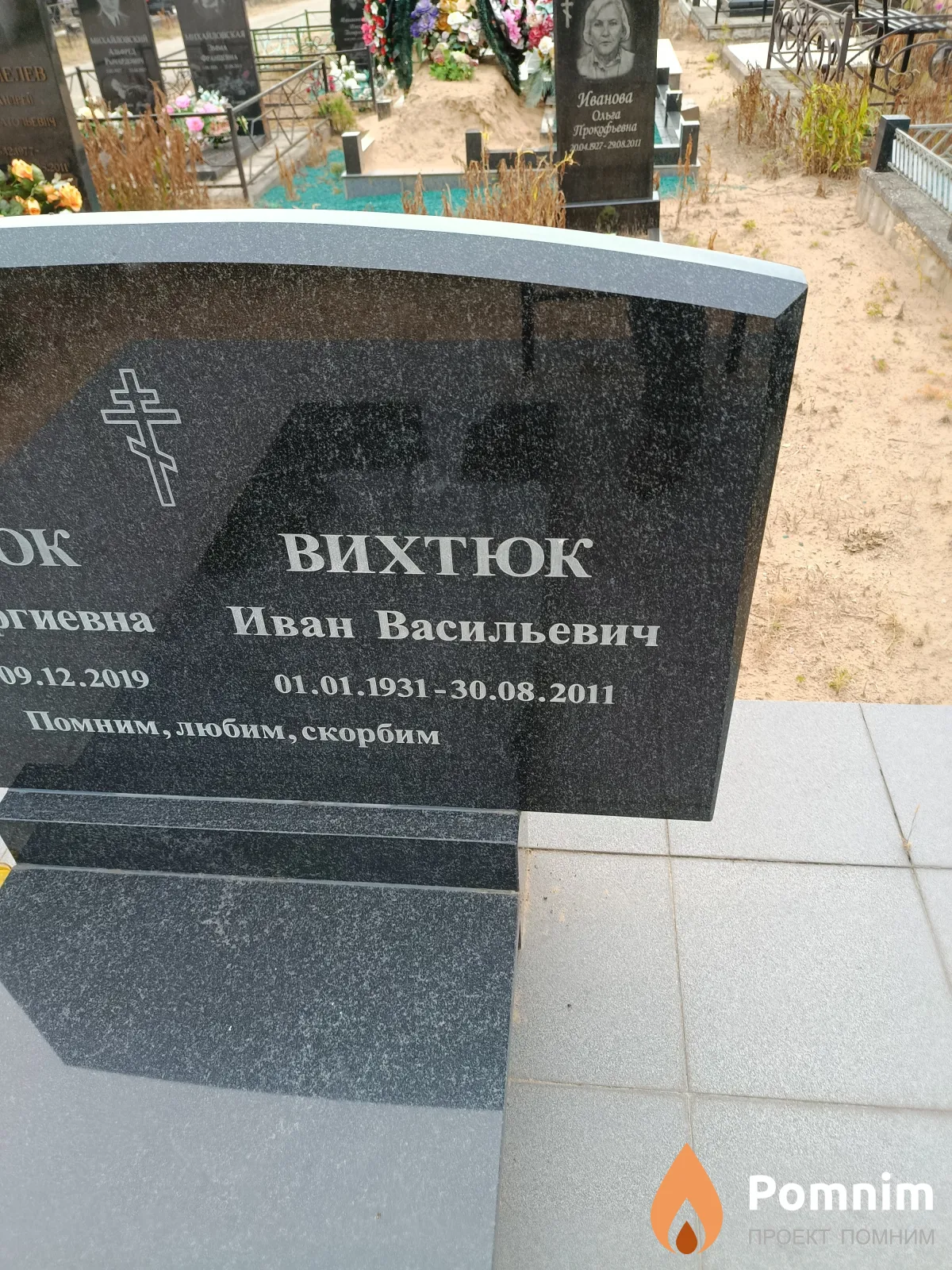 Вихтюк Иван Васильевич