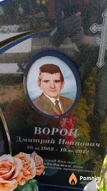 Ворон Дмитрий Иванович