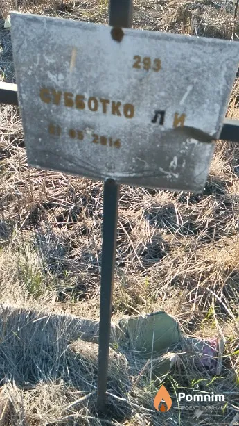 Субботко Л И