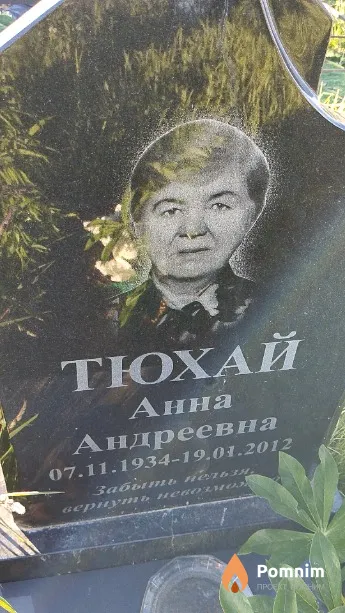 Тюхай Анна Андреевна
