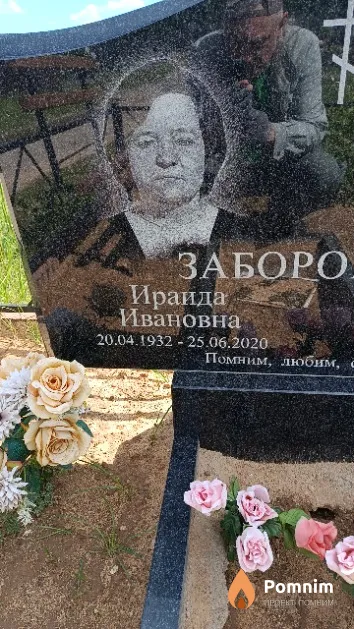 Заборонько Ираида Ивановна