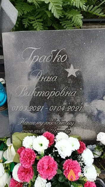 Грабко Анна Викторовна