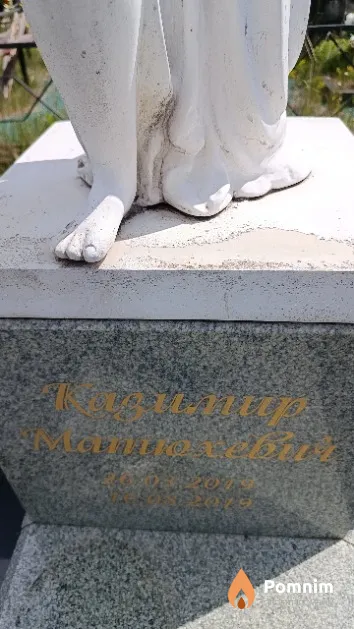 Матюхевич Казимир