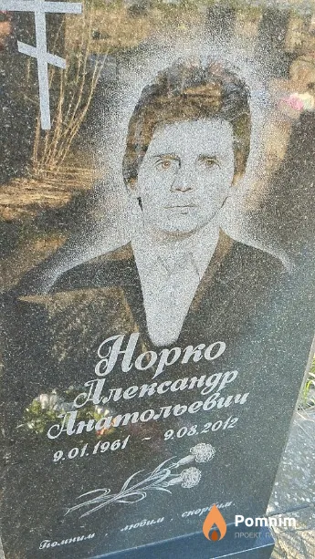 Норко Александр Анатольевич