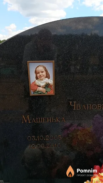 Чванова Мария