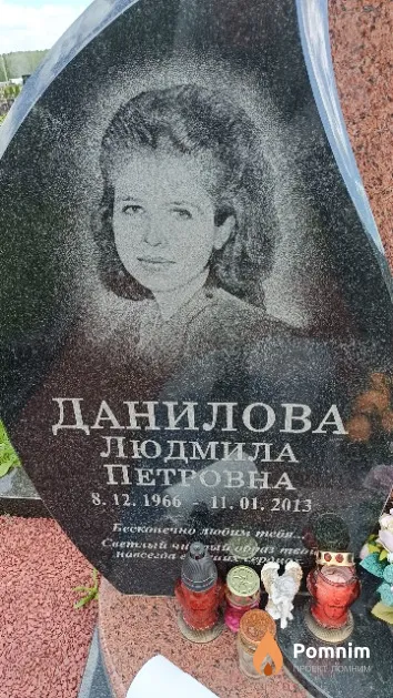 Данилова Людмила Петровна