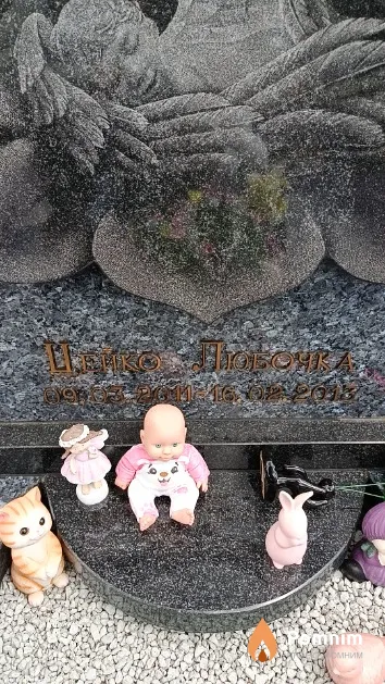 Цейко Любовь