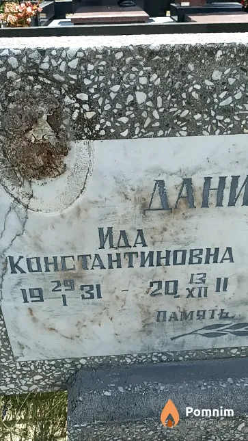 Даниленко Ида Константиновна