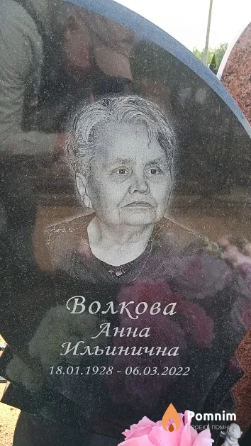 Волкова Анна Ильинична