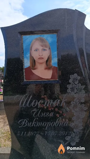 Шостак Инга Викторовна