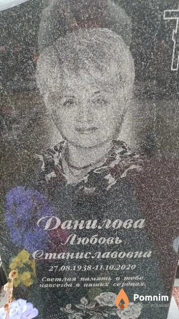 Данилова Любовь Станиславовна