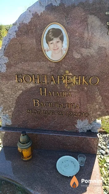 Бондаренко Наталья Васильевна