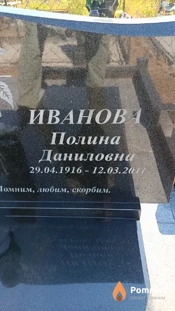 Иванов Полина Даниловна