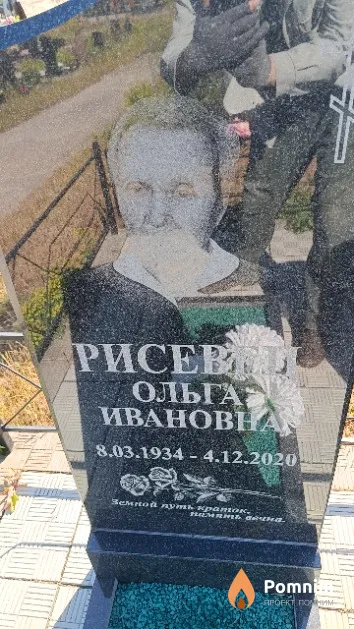 Рисевец Ольга Ивановна