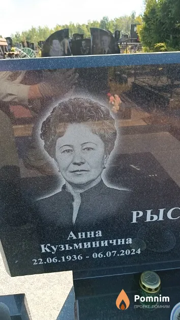 Рысик Анна Кузьминична