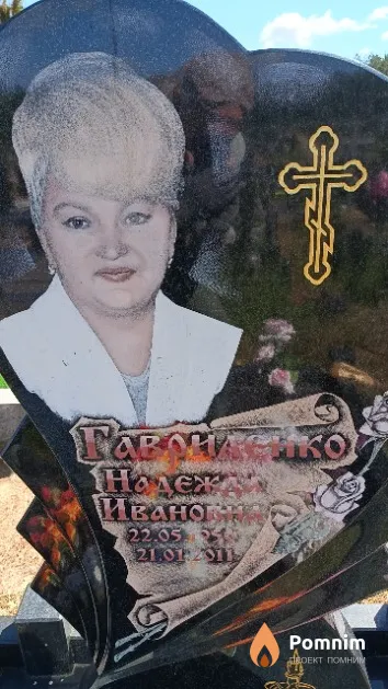 Гавриленко Надежда Ивановна