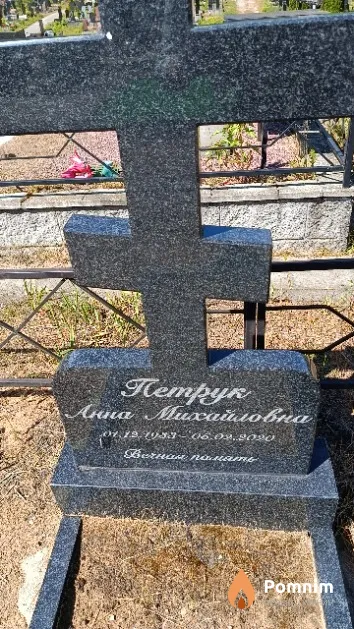 Петрук Анна Михайловна