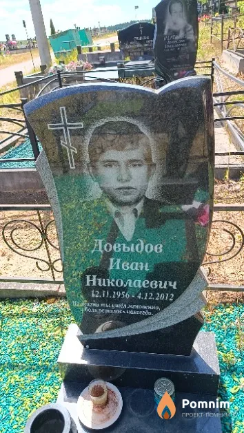 Довыдов Иван Николаевич