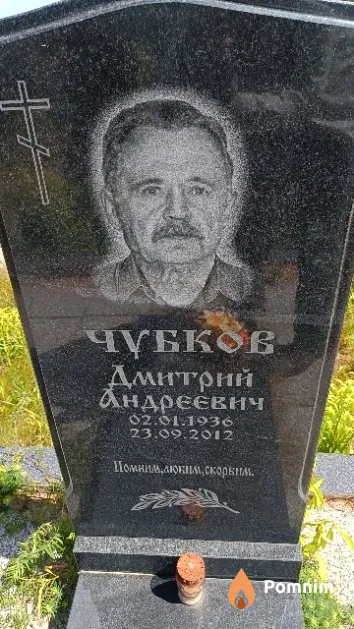 Чубков Дмитрий Андреевич