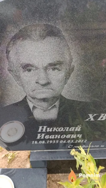 Хвощ Николай Иванович