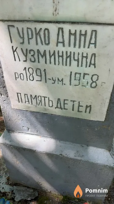 Гурко Анна Кузминична