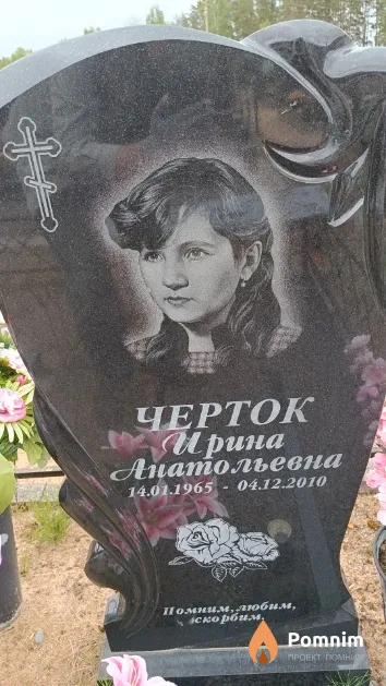 Черток Ирина Анатольевна
