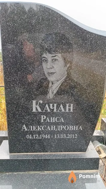 Качан Раиса Александровна