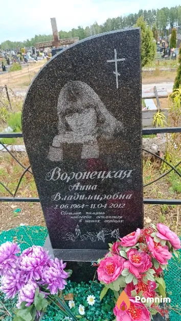Воронецкая Aнна Владимировна