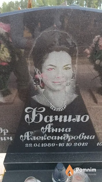 Бачило Анна Александровна