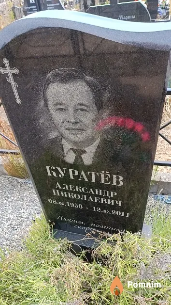 Куратёв Александр Николаевич