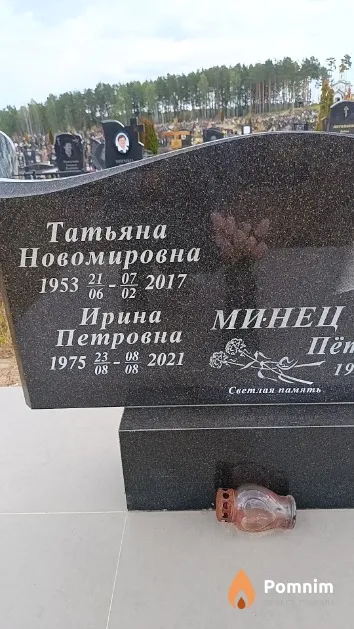 Минец Ирина Петровна