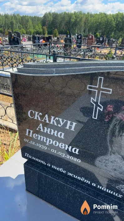 Скакун Анна Петровна