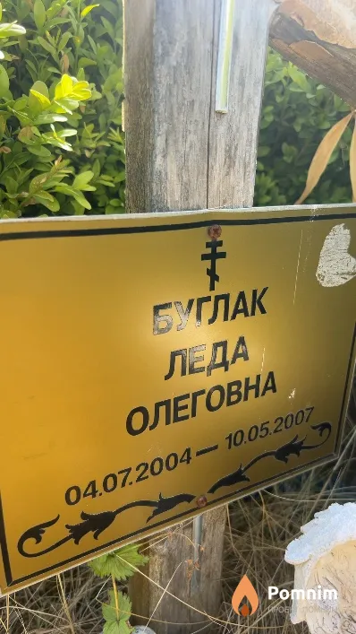 Буглак Леда Олеговна